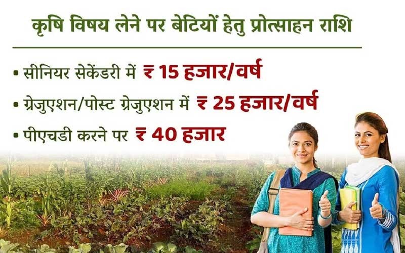 राजस्थान में छात्राओं को एग्रीकल्चर सब्जेक्ट लेने पर प्रोत्साहन राशि मिलेगी
