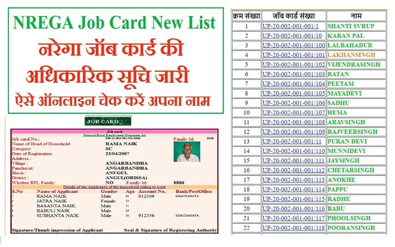 राजस्थान NREGA जॉब कार्ड सूची
