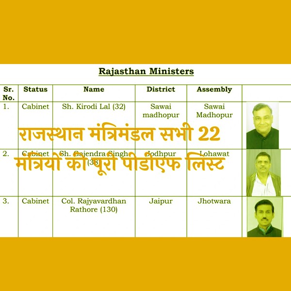 Rajasthan Cabinet New Minister 2023 List