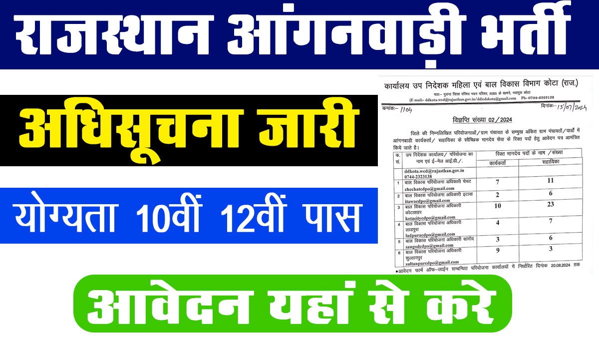 Rajasthan Anganwadi Vacancy 2024: राजस्थान आंगनवाड़ी भर्ती की अधिसूचना जारी