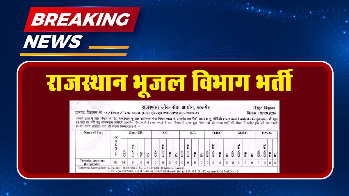 RPSC Technical Assistant Recruitment 2024: राजस्थान भू-जल विभाग में तकनीकी सहायक भूभौतिकी के पद पर भर्ती
