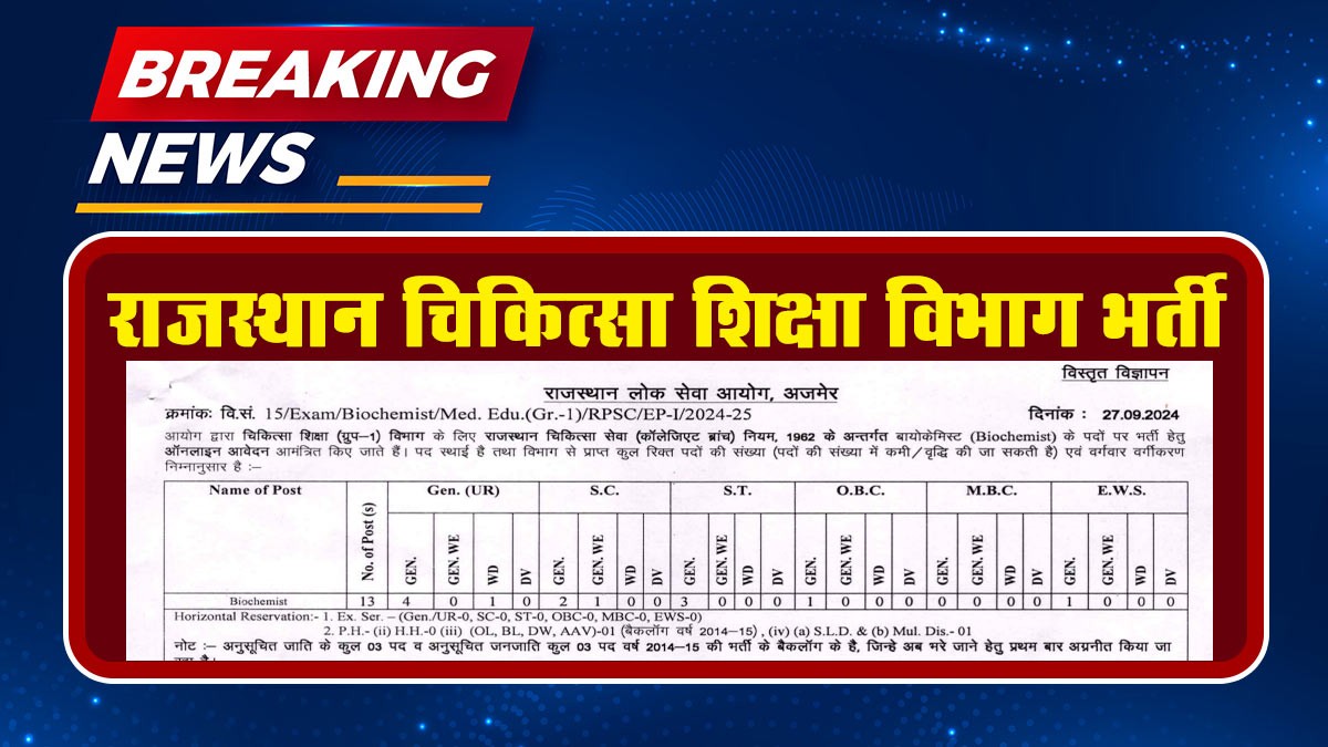 Biochemist Recruitment in Rajasthan Medical Education Department: राजस्थान चिकित्सा शिक्षा विभाग में बायोकेमिस्ट की भर्ती