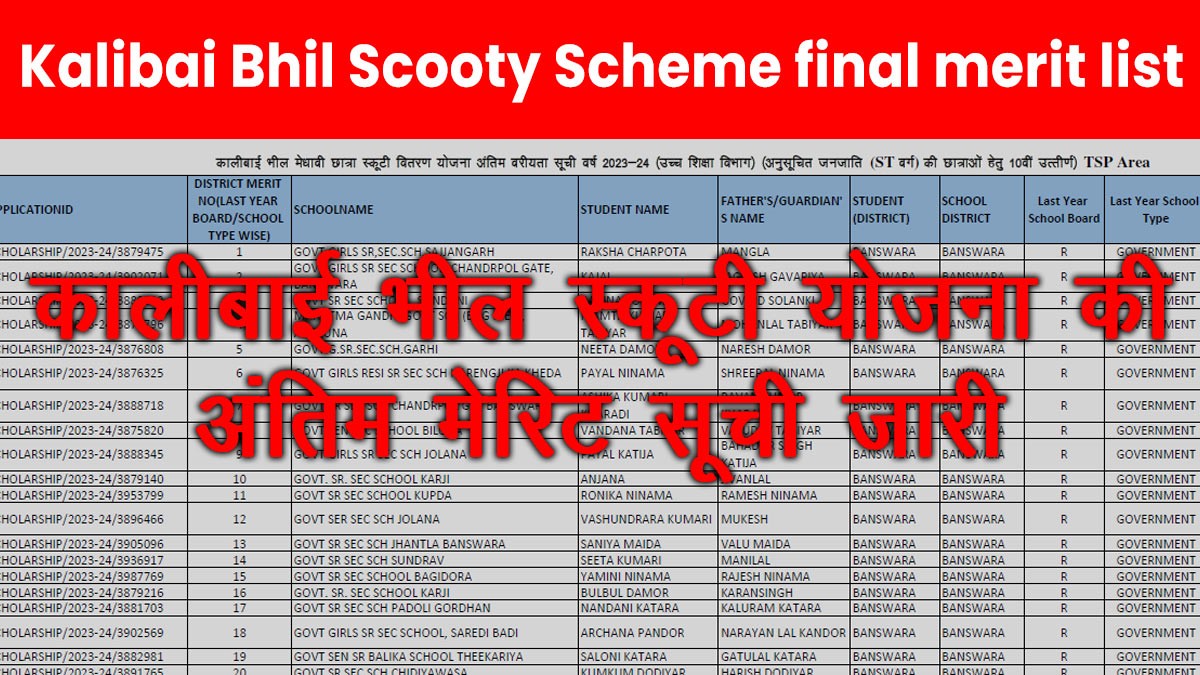 Kali Bai Bheel Scooty Merit List 2024: कालीबाई भील स्कूटी योजना की अंतिम मेरिट सूची जारी हो गई है, यहां से देखें