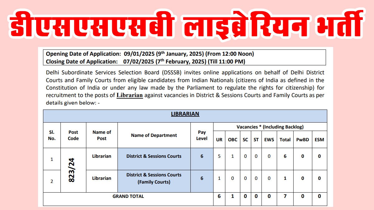 DSSSB Librarian Recruitment 2025: डीएसएसएसबी लाइब्रेरियन भर्ती अधिसूचना जारी