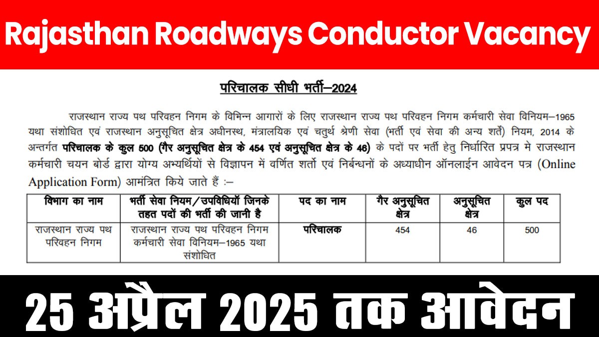 Rajasthan Roadways Conductor Recruitment 2025: राजस्थान रोडवेज भर्ती का 500 पदों पर नोटिफिकेशन जारी