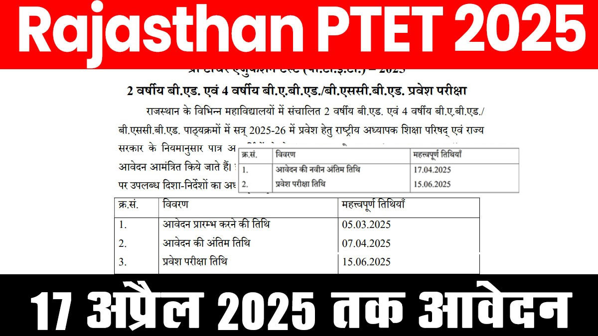 Rajasthan PTET 2025: राजस्थान पीटीईटी 2025 आवेदन फॉर्म शुरू