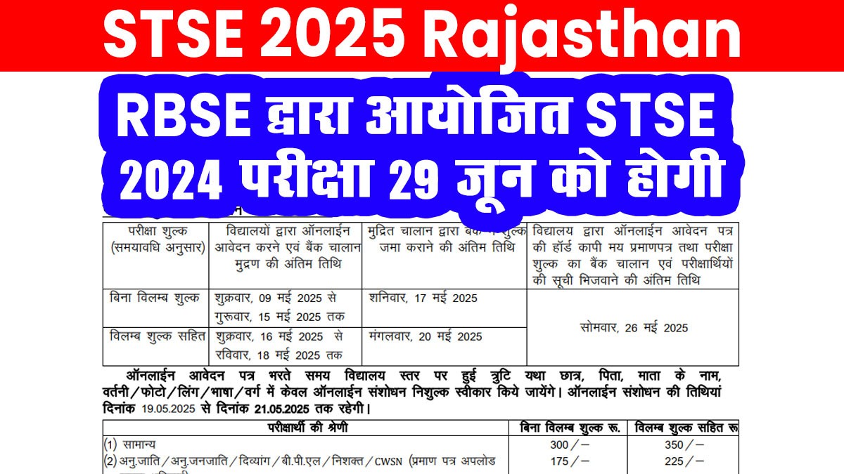 STSE 2025 Rajasthan: आवेदन, पात्रता, तिथि व छात्रवृत्ति