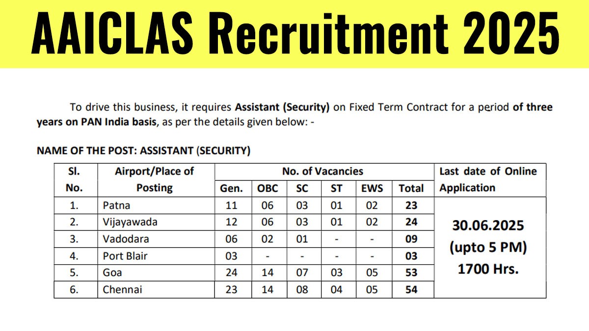 AAICLAS Assistant Recruitment 2025: 12वीं पास के लिए सुनहरा मौका, ऐसे करें आवेदन