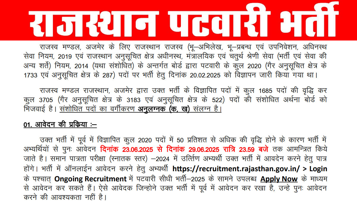 Rajasthan Patwari Recruitment 2025: राजस्थान पटवार भर्ती  3705 पदों पर संशोधित विज्ञप्ति