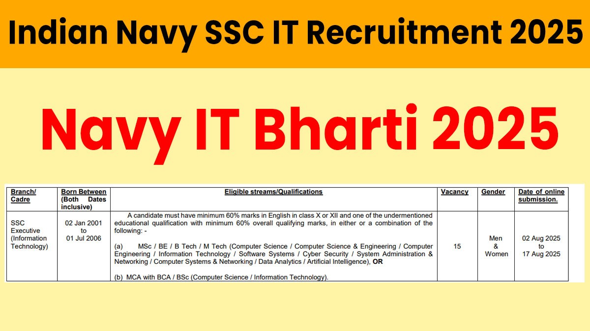 Indian Navy SSC IT Recruitment 2025: 15 पदों पर भर्ती