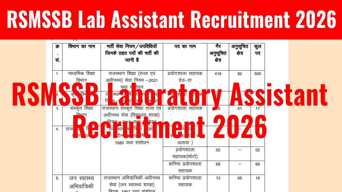 RSMSSB Lab Assistant Recruitment 2026: 804 पदों पर बंपर भर्ती