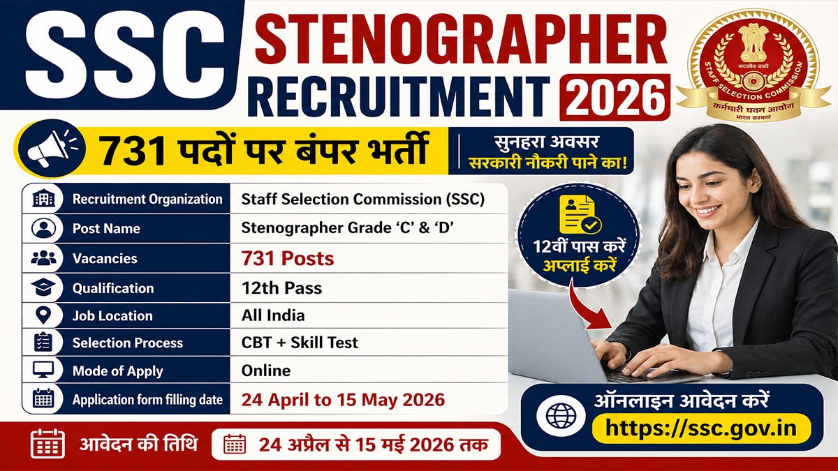 SSC Stenographer Recruitment 2026: 731 पदों पर भर्ती, आवेदन शुरू