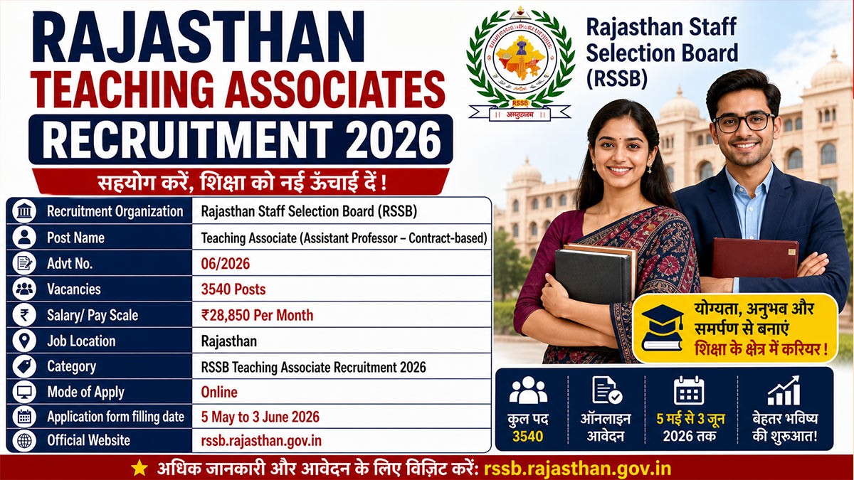 Rajasthan Teaching Associates Recruitment 2026: 3540 पदों पर भर्ती, आवेदन 5 मई से शुरू