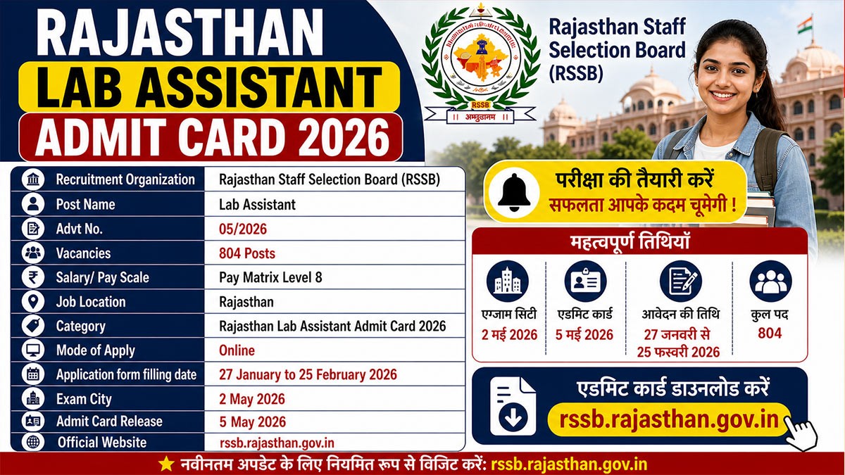 Rajasthan Lab Assistant Admit Card 2026: एग्जाम सिटी 2 मई को, एडमिट कार्ड 5 मई को जारी