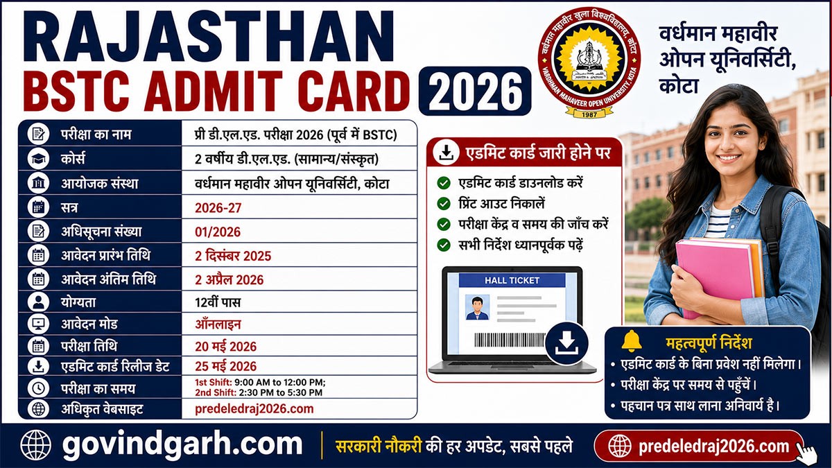 Rajasthan BSTC Admit Card 2026 जारी, Pre DElEd एडमिट कार्ड यहां से डाउनलोड करें