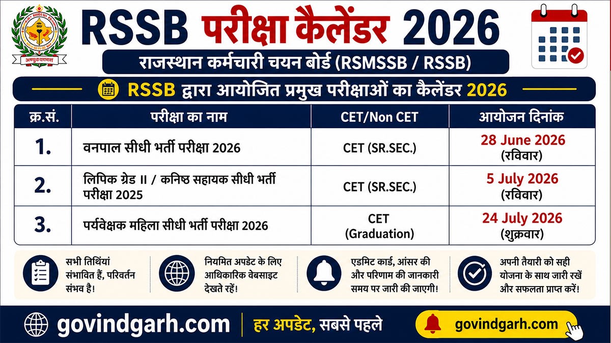 RSSB Exam Calendar 2026 Out, राजस्थान कर्मचारी चयन बोर्ड परीक्षा कैलेंडर जारी