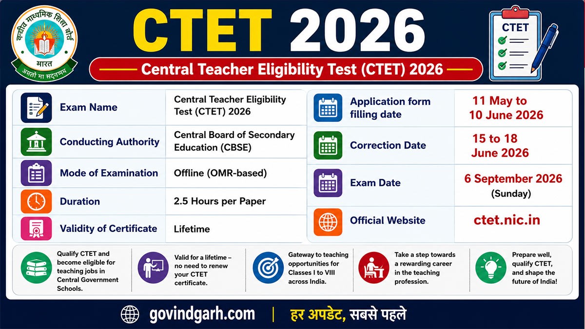 CTET 2026 Notification Out, सीटेट सितंबर 2026 नोटिफिकेशन जारी