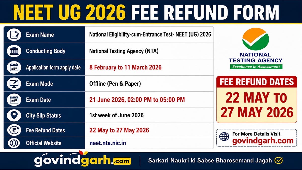 NEET UG 2026 Fee Refund Form Started, Update Bank Details Before 27 May