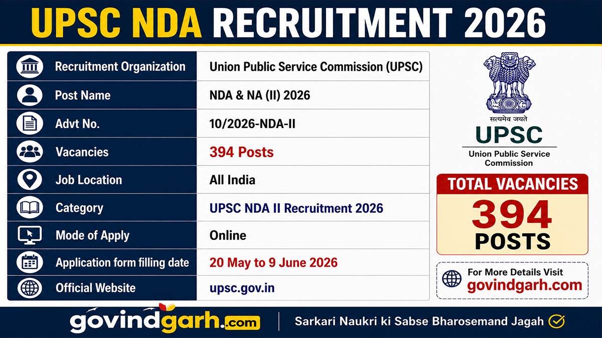 UPSC NDA 2 Recruitment 2026 Notification Out for 394 Posts, Apply Online