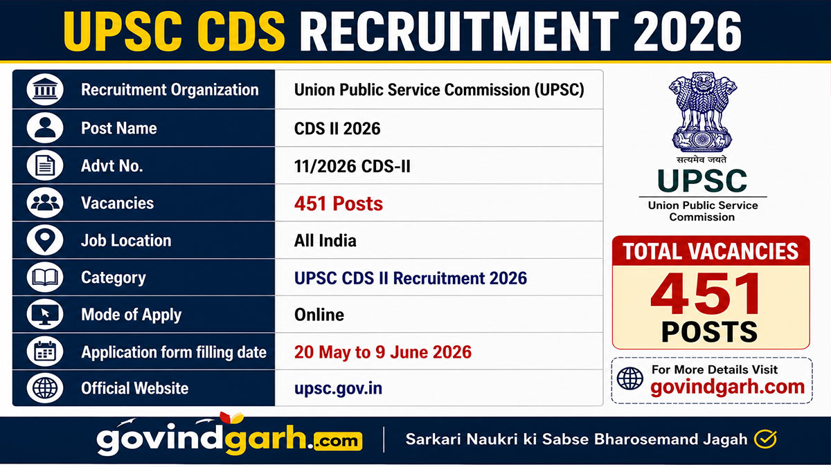 UPSC CDS 2 Recruitment 2026 Notification Out for 451 Posts, Apply Online