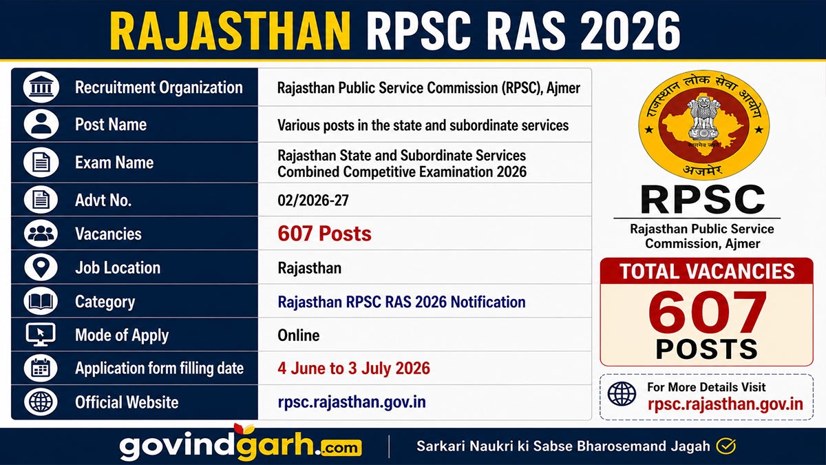 Rajasthan RPSC RAS Recruitment 2026 Notification Out for 607 Posts Apply Online