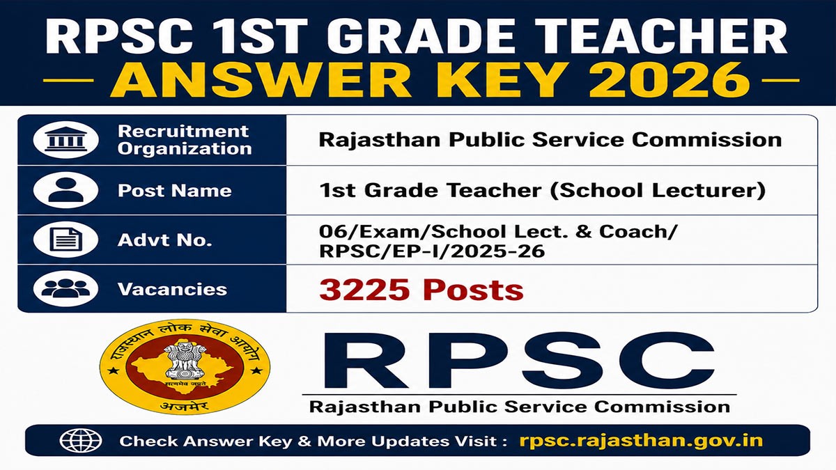 RPSC 1st Grade Teacher Answer Key 2026 Download Subject Wise Answer Key PDF