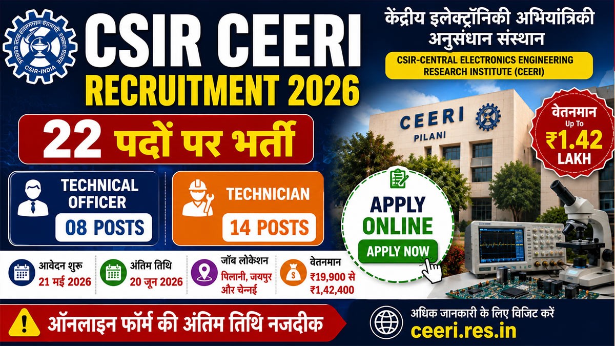 CSIR CEERI Recruitment 2026 Apply Online for 22 Posts