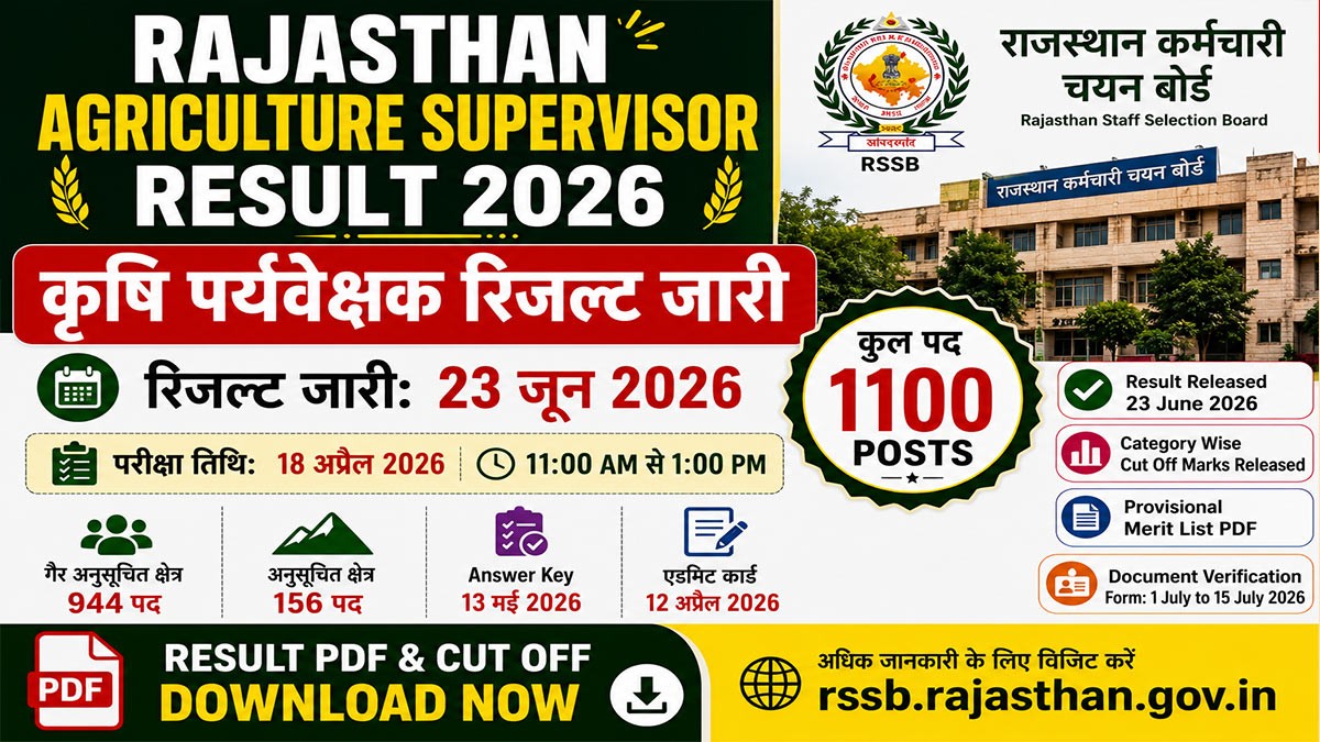 Rajasthan Agriculture Supervisor Result 2026 Released, Cut Off PDF