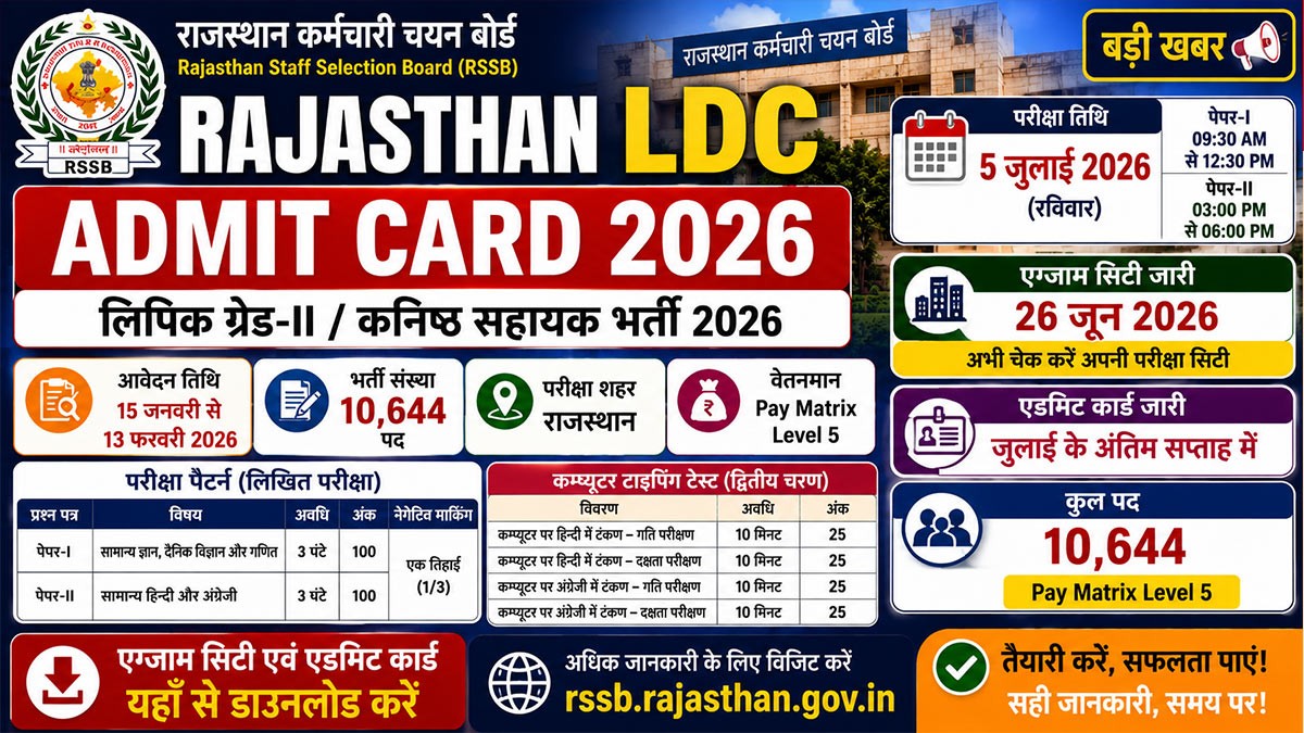 Rajasthan LDC Admit Card 2026, Exam City Released, Download Hall Ticket