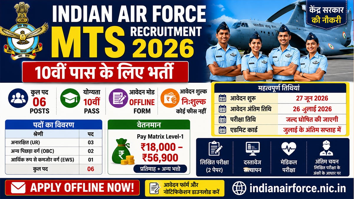 Indian Air Force MTS Recruitment 2026 Apply Offline for 6 Posts
