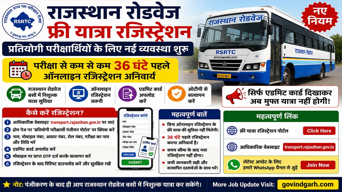 Rajasthan Roadways Free Yatra Registration 2026, प्रतियोगी परीक्षार्थियों के लिए ऑनलाइन पंजीकरण शुरू