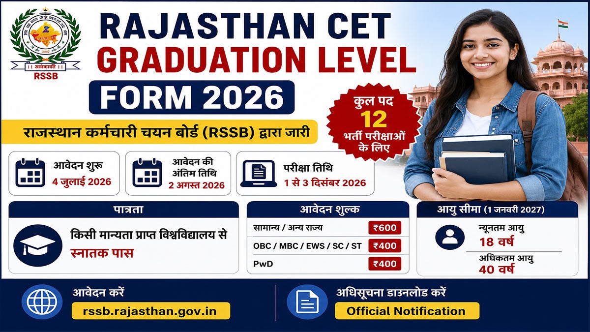 Rajasthan CET Graduation Level Form 2026 Notification Out, Apply Online From 4 July