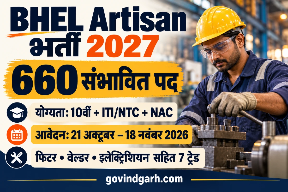 BHEL Artisan Recruitment 2027: 660 पद, योग्यता और अंतिम तिथि