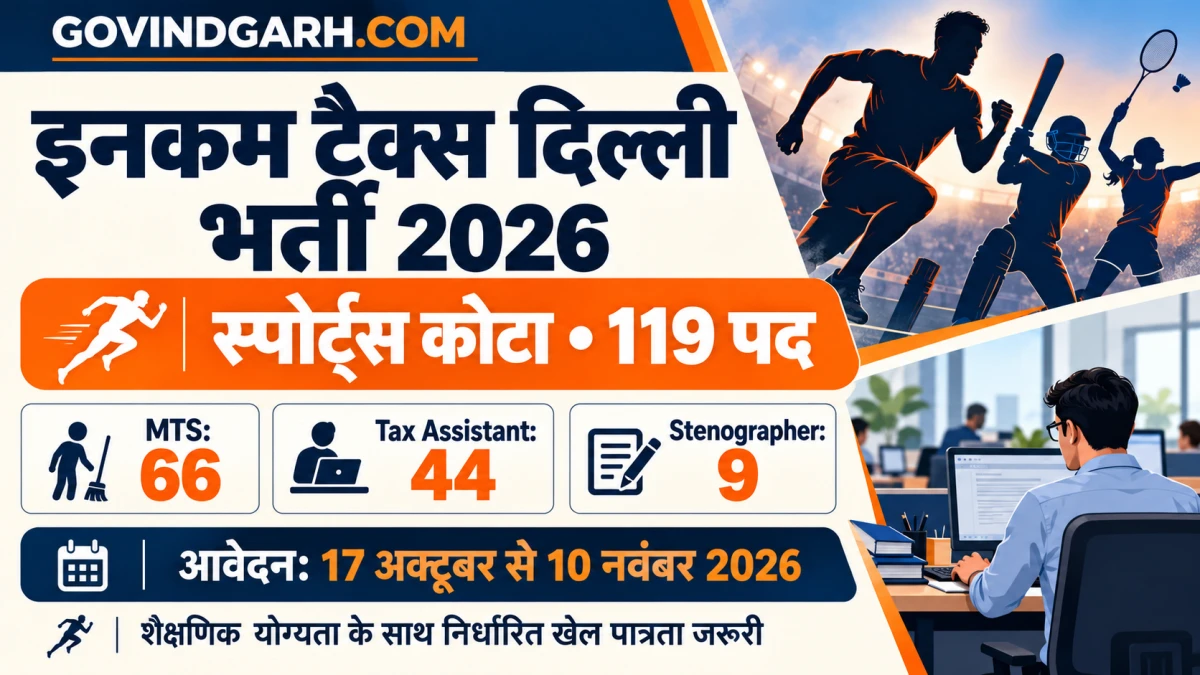 Income Tax Delhi Recruitment 2026: 119 पद, आवेदन शुरू