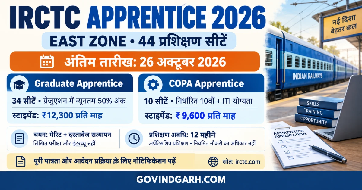 IRCTC Apprentice Recruitment 2026: 44 सीटों पर आवेदन