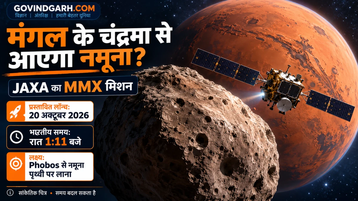 JAXA MMX Mission 2026: Phobos से नमूना लाने की तैयारी
