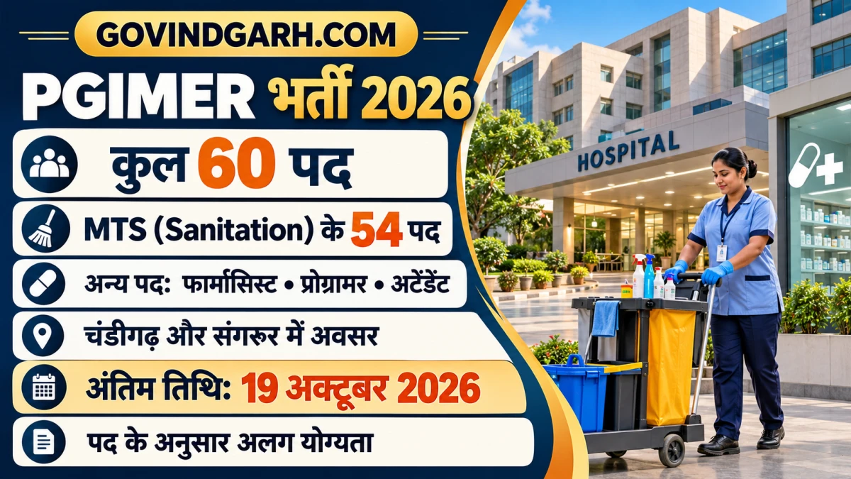 PGIMER Recruitment 2026: MTS सहित 60 पद, आवेदन 19 Oct तक