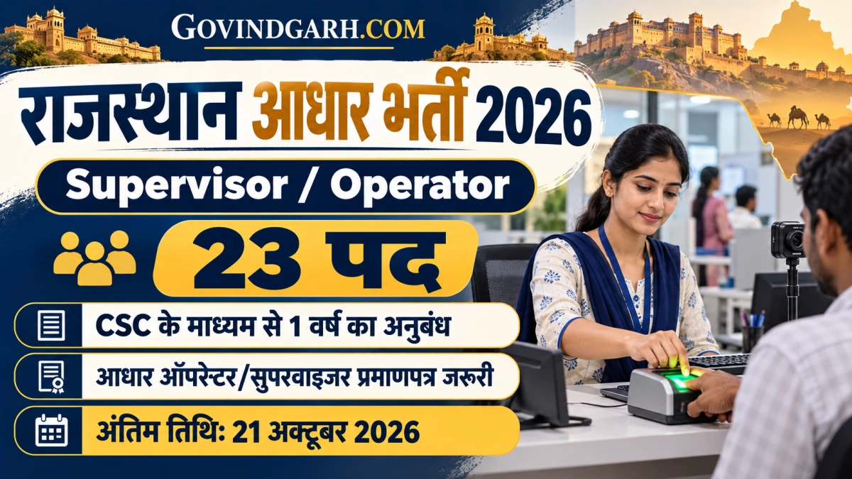 Rajasthan Aadhaar Operator Recruitment 2026: 23 पदों पर आवेदन
