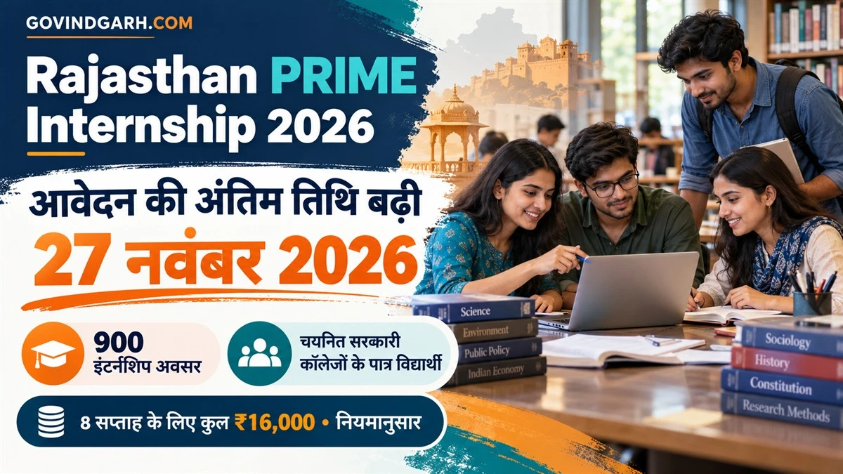 Rajasthan PRIME Internship 2026: अंतिम तिथि बढ़ी, ₹16,000