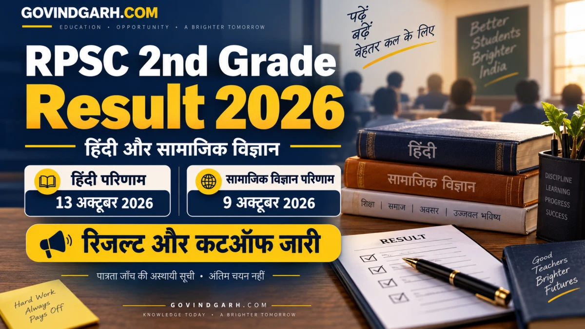 RPSC 2nd Grade Result 2026: हिंदी, सामाजिक विज्ञान रिजल्ट