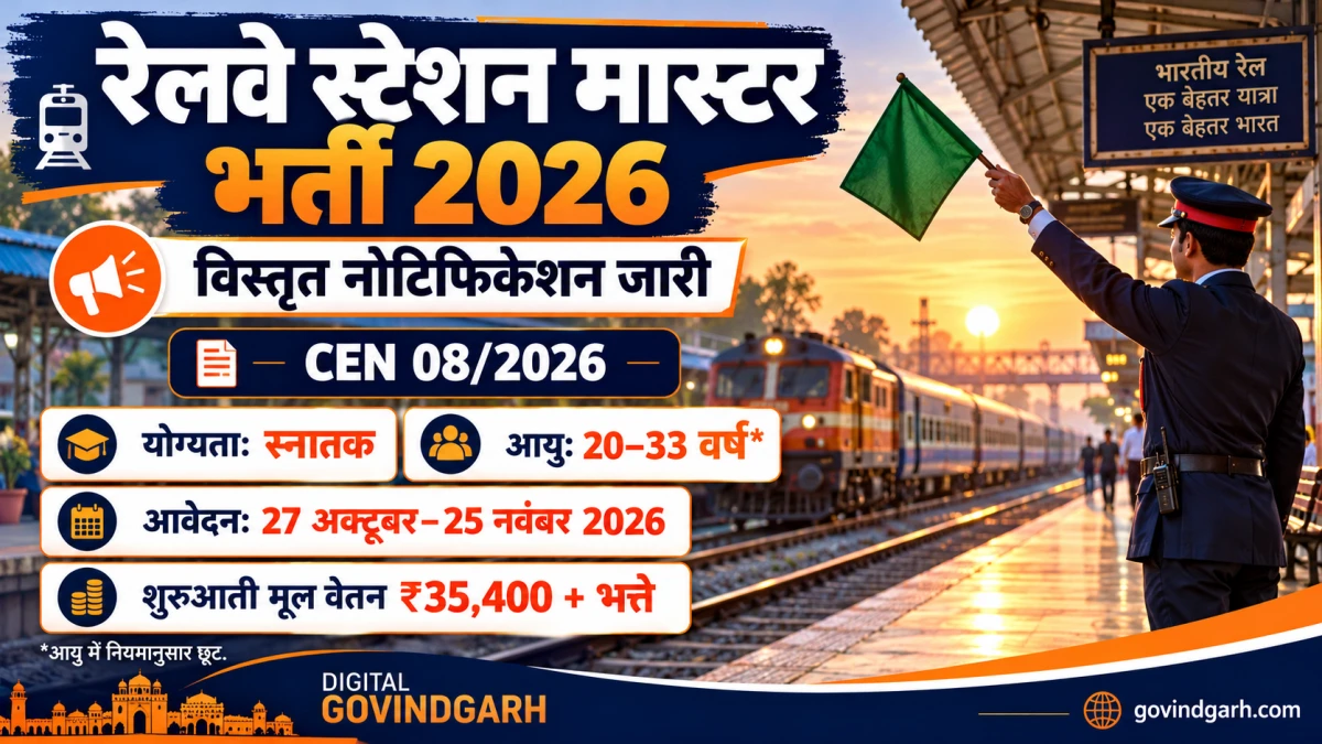 RRB Station Master Recruitment 2026: आवेदन 27 अक्टूबर से
