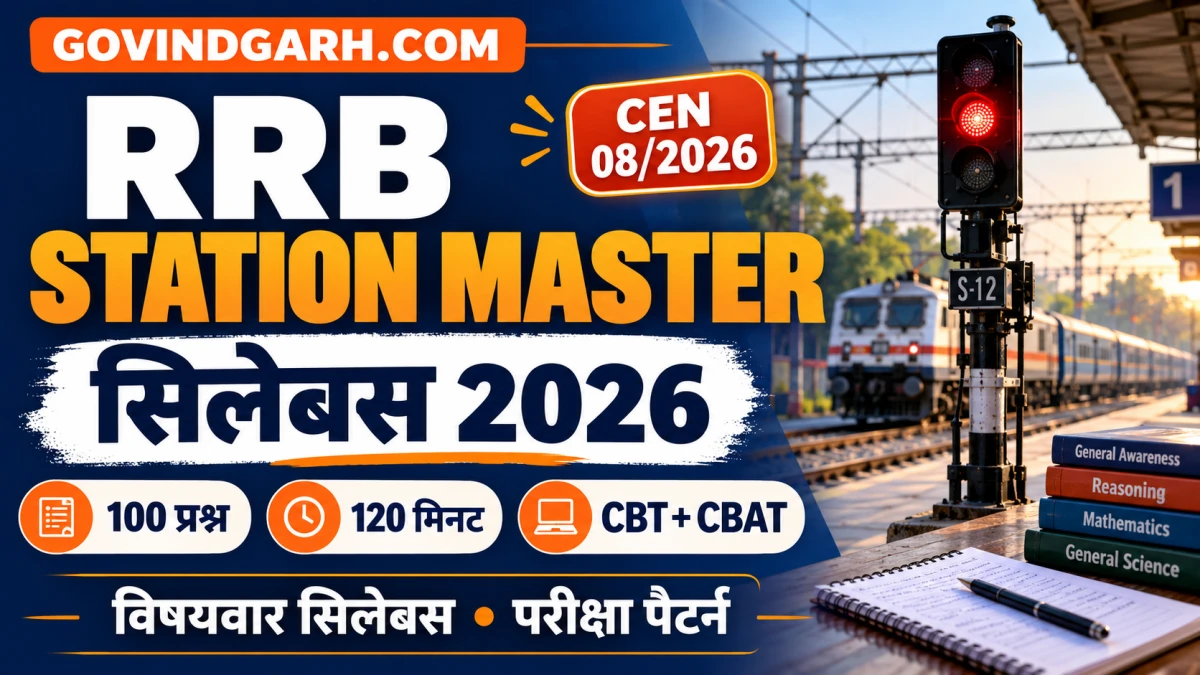 RRB Station Master Syllabus 2026: CBT, CBAT और Exam Pattern