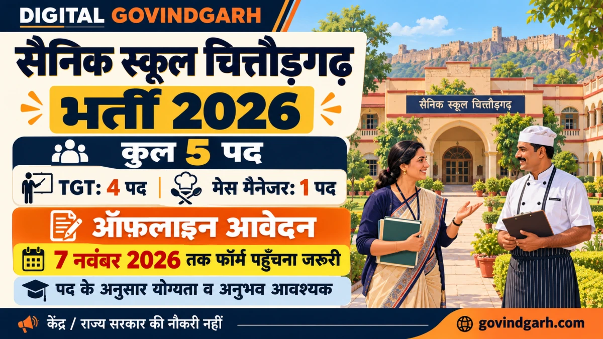 Sainik School Chittorgarh Recruitment 2026: 5 पदों पर भर्ती