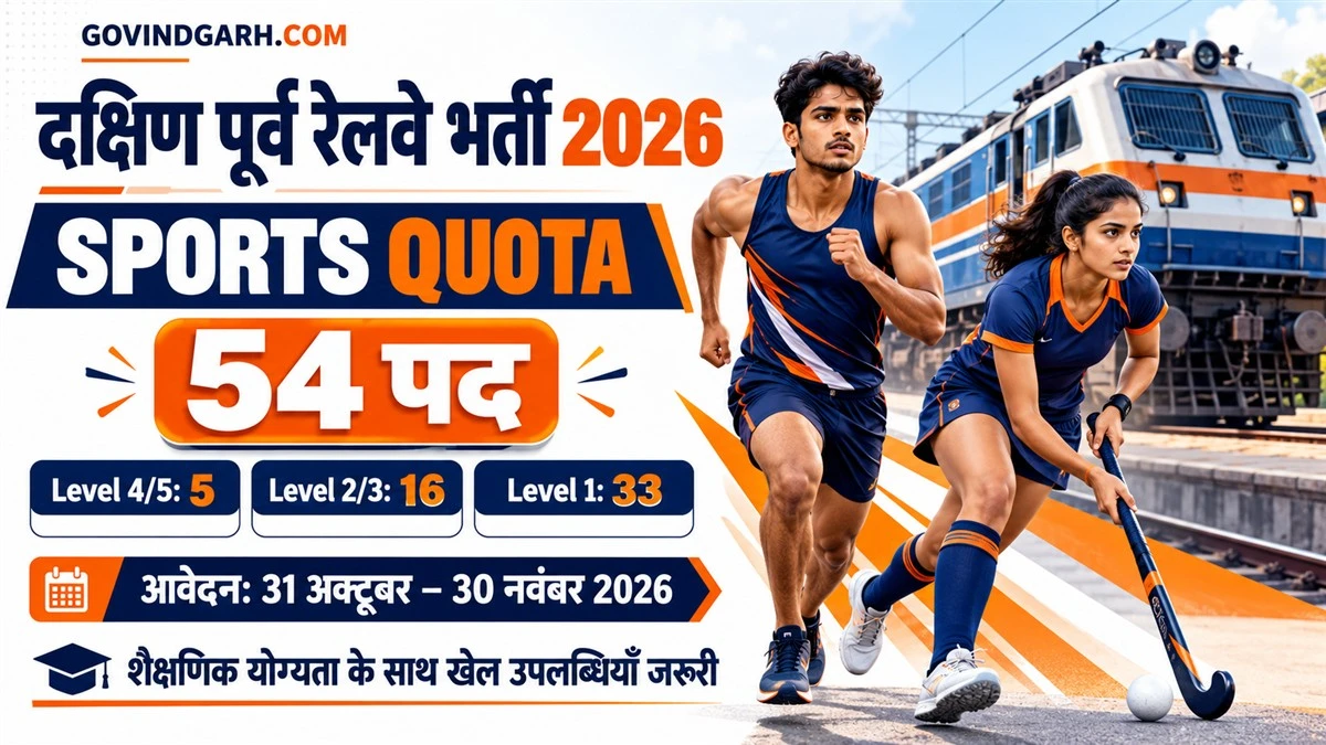 South Eastern Railway Recruitment 2026: 54 पद, Sports Quota
