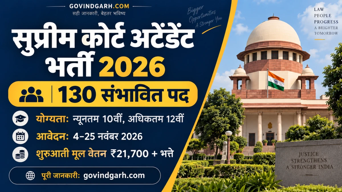 Supreme Court Attendant Recruitment 2026: 130 पद, आवेदन