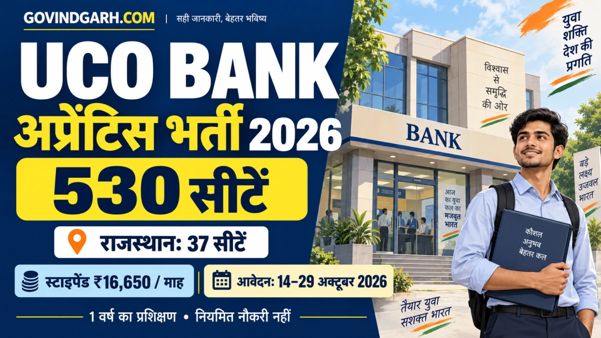 UCO Bank Apprentice Recruitment 2026: 530 सीटें, Apply Online