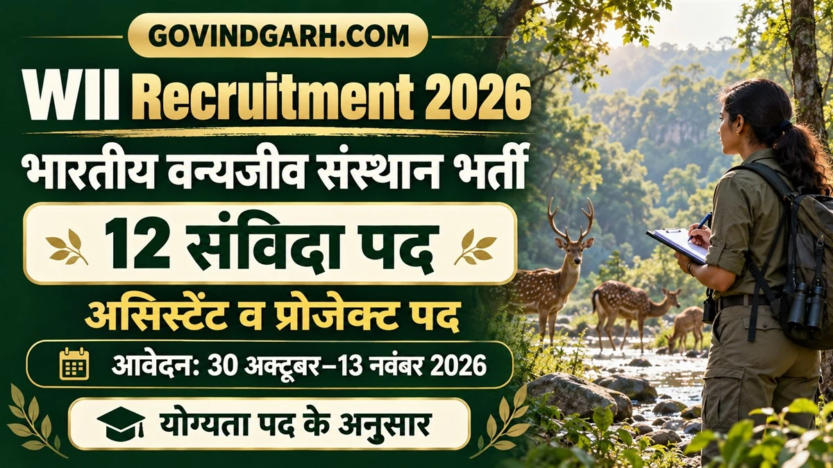 WII Recruitment 2026: 12 पदों पर भर्ती, आवेदन 13 नवंबर तक
